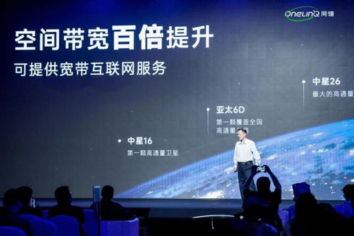 中國首款民用寬帶衛(wèi)星上網(wǎng)設(shè)備發(fā)布 售價29800元