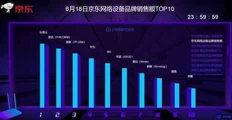想體驗折疊屏手機(jī)最大樂趣 或許你得先準(zhǔn)備一個玩客云